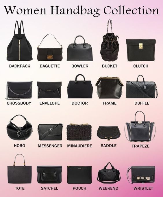 Resumen-de-tipos-de-bolsos_Bolsosadictos